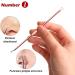 Rose Gold Acne Needle Set - 4-Piece Acne Removal Tool for Pimples Blackheads & Comedones - Buy Online on GoSupps.com