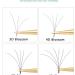 Grafted Eyelash Tweezers High-Precision Flowering Tweezers Multi-Functional False Eyelashes Tweezers Tool Special Tweezers for Eyelashes 4 Styles (Peacock Clip) - Buy Online on GoSupps.com