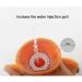 Maies Small Hot Water Bottle with Fleece Coating - Cute Cat Heat Pocket for Neck & Shoulder Pain Relief Hot & Cold Compress - Buy Online on GoSupps.com