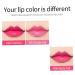 3pcs Aloe Vera Lipstick - Long Lasting Color Changing Lip Balm & Moisturizer | Buy Now for International Shipping - Buy Online on GoSupps.com