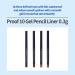 ETUDE Proof 10 Gel Pencil Liner 0.3g - 6 Honey Bronze | Creamy Gel Texture Eyeliner for Precise Eye Makeup - Buy Online on GoSupps.com