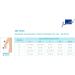 Prosthetic Stump Shrinkers for Arm - Below Elbow Compression Sleeves | Amputee Healthcare | 20-30 Elastic - Taiwan Excellence 2XL Beige - Buy Online on GoSupps.com