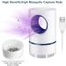Photocatalyst Mosquito Killer Lamp New Home Bedroom USB Fly Killer Mosquito Repellent LED Light Mute Mosquito Trap Lamp - Buy Online on GoSupps.com