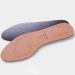 High Heel Cushions & Flat Shoe Insoles | Comfort Insoles for Women - Size 37-38 - Buy Online on GoSupps.com