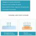 10 PCS Fencia Cooling Gel Patches - Soothes Headache, Toothache, Drowsiness, and Fatigue - Buy Online on GoSupps.com