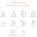 Avene Thermal Spring Water 300ml - Unscented | Pack of 1 - Buy Online on GoSupps.com