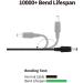 Buy Electric Toothbrush Charger Cord for Fairywill Sonic Initio & More - 5FT USB Cable for FOREO Luna & Hatch Baby Rest - International Shipping Available - Buy Online on GoSupps.com