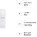 Eau Thermale Avene Thermal Spring Water Mist Spray 1.7 oz for Sensitive Skin - Buy Online on GoSupps.com