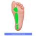 Comfy Unisex Plantar Fasciitis Support Strap - Ultimate Foot Pain Relief for Day & Night | Reduces Compression for Achilles Tendonitis & Heel Spur Pain - Buy Online on GoSupps.com