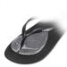 Milisten Forefoot Pads - Metatarsal Support Cushions for Slippers & Sandals | Non-Slip Gel Inserts for Pain Relief - Buy Online on GoSupps.com