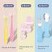 Vicloon Baby Fork and Spoon Set - Silicone Stainless Steel Cutlery for Children - Cat Claw Design - Ergonomic and Short Handle for Self-Feeding - Buy Online on GoSupps.com