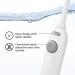Pulsatile Nasal Irrigator for Sinus Rinse - SH101N | Effective Nasal Irrigation Solution - International Shipping Available - Buy Online on GoSupps.com