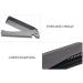 Folding Stainless Steel Beard Comb with Round Teeth - Pocket Size for Household, Barber & Salon Use (2#) - Buy Online on GoSupps.com
