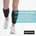 Calf Support Brace 2 Pack - Adjustable Shin Splint Compression Wrap - Buy Online on GoSupps.com