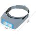 Portable Headworn Loupe Hands Free Headband Magnifier 1.5X 2X 2.5X 3.5X Lightweight for Reading Jewelers Watch Repair Supplies - Buy Online on GoSupps.com