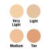 Perfect Coverage Compact Kit (MEDIUM) - Flawless Finish for All Skin Types | International Shipping Available - Buy Online on GoSupps.com