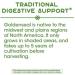Goldenseal Root 570mg Capsules - Natural Immune Support - Buy Online on GoSupps.com