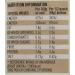 Loyd Grossman Peppercorn Sauce 170g - Rich and Flavorful Sauce for Steak and More - Buy Online on GoSupps.com