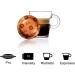 Bundle Pack - Ristretto Origin India & Espresso Origin Brazil - 2 Boxes (50 Coffee Capsules each box) - Buy Online on GoSupps.com