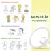 Maymom MyFit Crater Series 22mm 2x Two-Piece Small Breastshield for Medela Pumps - Long 44mm Tunnel for Elastic Nipples - Buy Online on GoSupps.com