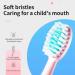 Buy Rechargeable Electric Toothbrush for Kids - 4 Courses 8 Brush Heads USB Charging (Pink) - Ideal for Ages 3+ - Buy Online on GoSupps.com