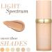 Bionic Liquid Foundation 4 in 1 Bionic Liquid Foundation 4 in 1 Bionic Spectrum Liquid Foundation SPF 50+ Waterproof Korean Cosmetics (2pcs) - Buy Online on GoSupps.com
