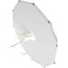 Photek SoftLighter II 60 White Umbrella - 7mm Shaft - Buy Online on GoSupps.com
