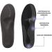 Smou Hallux Insole for Hallux Valgus Shoes - Orthopedic Inserts for Women & Men | Ideal for Bale Toe (35-36 EU) - Buy Online on GoSupps.com