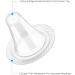 200 Count Ear Thermometer Probe Covers/Lens Filters/Caps Compatible with Braun Thermometers and Other Ear Thermometers | Baby and Infant Friendly | Disposable (200 Pack) - Buy Online on GoSupps.com