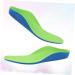 Healvian Kids Insoles - 3 Pairs Breathable Arch Support Inserts for Unusual Feet - Comfortable Plantar Foot Pads for Children - Buy Online on GoSupps.com