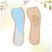 NOLITOY Foot Care Insoles - High Heel Cushions & Sports Shoe Pads | Comfort & Support for All Shoes - Buy Online on GoSupps.com