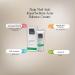 ZIAJA ANTIBACTERIAL TREATMENT ANTIACNE CREAM DAY CREAM 50ML - Buy Online on GoSupps.com