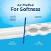 Puffs Everyday Basic Facial Tissues - 180 ct - 6 Pack - Packaging May Vary - Buy Online on GoSupps.com