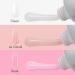 Makartt Poly Nail Extension Gel Kit with LED Lamp - Clear Pink Acrylic Set with Slip Solution and Dual Forms - All-in-One Starter Kit P-29 - Buy Online on GoSupps.com