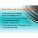3D Professional R-28 Teeth Whitening Shade Guide | Digital Dental Tooth Whitener for Clinics & Salons - Buy Internationally - Buy Online on GoSupps.com