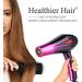 Professional Electric 4000W Travel Household Hair Dryer Hair Styling Tools Blow Dryer Hot and Cold Air Dryer Salon With Nozzle - Buy Online on GoSupps.com