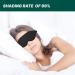 CIBEL Stereoscopic Sleep Eye Mask - 3D Contoured Design, Soft & Comfortable, 99% Light Blocking - Buy Online on GoSupps.com