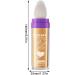 Body Shimmer Highlighter Makeup - Eye Shadow Stick Makeup Highlighter Type Body Shimmer Highlighter Portable Loose Powder Makeup for Hair Face Body 04# - Buy Online on GoSupps.com