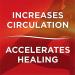 ThermaCare Lower Back Heat Wrap - Pack of 2 for Pain Relief | Fast International Shipping - Buy Online on GoSupps.com