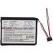CHGY 3.7V Battery Replacement Compatible with Garmin 361-00043-00 361-00043-01 361-0043-00 361-0043-01 010-01626-02 4RL58983 Edge 200 Edge 205 Edge 500 Edge 520 Edge 820 Edge Explore 820 - Buy Online on GoSupps.com