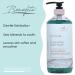 Manna Kadar Beauty Dead Sea Minerals Exfoliating Body Wash - Eucalyptus Marine Moisturizing Shower Gel for Dull Skin Brightening - Buy Online on GoSupps.com