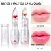 HONGZHUANG 6PCS Double Flower Jelly Discoloration Lipstick Gift Set - Color-changing Lip gloss with pH Control for Long Lasting Protection - Makeup Kit - Buy Online on GoSupps.com