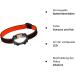Suright LED Head Lamp - 3 Light Modes 60 Adjustable 140 Lumens Lightweight Waterproof Headlamps for Running Fishing Camping Hunting Climbing Cycling - Perfect for Dogs Run (1 Piece) - Buy Online on GoSupps.com