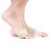 Buy Gel Forefoot Cushions & Anti-Pain Insoles for Foot Pain Relief | Silicone Toe Protectors & Metatarsal Pads for Dance | International Shipping Available - Buy Online on GoSupps.com
