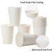 RACETOP 12 oz Disposable Paper Coffee Cups - 100 Pack, White Hot Coffee Paper Cups - Thickened Paper, 100 Count - Buy Online on GoSupps.com