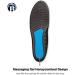 Men's and Women's Small Anti-Fatigue Massaging Gel Insoles for Work and Sports | Plantar Fasciitis Relief, Arch Support, Shock Absorption and Comfort | Sizes 6-10 Men, 7.5-12 Women - Buy Online on GoSupps.com