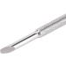 Cuticle Pusher Set 2 Piece Cuticle Pusher Nail Polishing Tool for Home - Buy Online on GoSupps.com