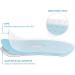 Dr.Johnes Advanced Sleep Strips - 120 PCS Mouth Tape for Nose Breathing - Gentle & Effective Mouth Breathing Tape - Buy Online on GoSupps.com