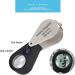 10X 25X Metal Folded Magnifier for Jewelry Reading Hobbies Insects Viewer Crafts Pocket Loupe Jewelers Loupe Workbench Sewing Repair Small Gift - Buy Online on GoSupps.com