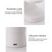 dijiusidy Nail Dryer LED Shaped DIY Travel Pocket Manicure Lamp Machine Home Professional Glue Gel Polish Single Fingernail Light White - Buy Online on GoSupps.com